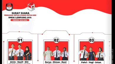 Sukses !!! Pemilihan Ketua Dan Wakil Ketua OSIS SMKN Saleja Periode 2023-2024