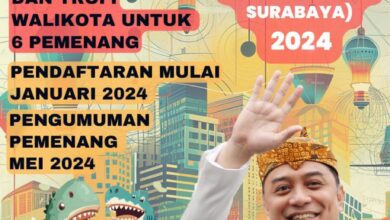 Buruan Daftar! Pemkot Surabaya Kembali Gelar Lomba Inovboyo