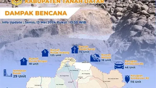 Update Terkini Informasi Sementara Dampak Bencana Banjir Bandang di Tanah Datar