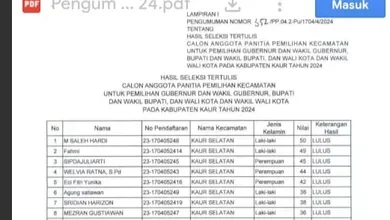 Viral, KPUD Kaur Luluskan Tes CAT PPK Nilai Nol