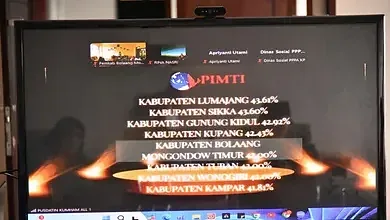 Kabupaten Boltim Raih Penghargaan PIMTI