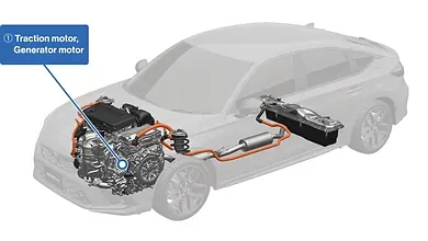 Sistem hybrid Honda e:HEV technology untuk Brio 2026