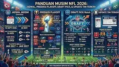 NFL 2026 season membawa harapan baru untuk 32 tim. Dapatkan jadwal lengkap, analisis draft, prediksi playoff, dan berita terbaru dari National Football League.
