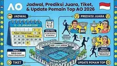 Australian Open 2026 akan membuka Grand Slam tennis season. Simak jadwal pertandingan, prediksi juara, harga tiket, dan perkembangan pemain top dunia.