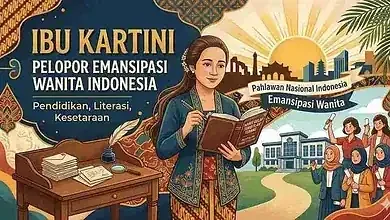 sejarah ibu kartini atau raden anjeng kartini sebagai pelopor emansipasi perempua indonesia