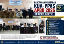 Rancangan Perubahan KUA-PPAS Boltim 2026