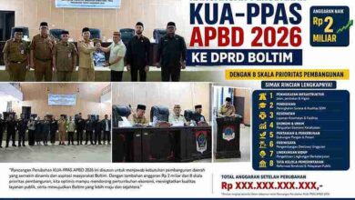 Rancangan Perubahan KUA-PPAS Boltim 2026
