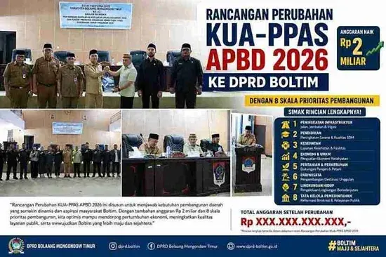 Rancangan Perubahan KUA-PPAS Boltim 2026